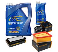 DENCKERMANN Controllo Set MANNOL 10W-40 6L Per Renault Trafic II Kasten 2.0