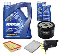 DENCKERMANN Controllo Set MANNOL 10W-40 7L Per Renault Megane II Kombi 1.5