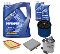 DENCKERMANN Controllo Set MANNOL 10W-40 7L Per Renault Scénic II 1.5 DCI