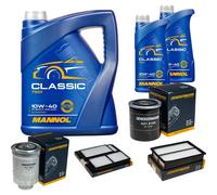 DENCKERMANN Controllo Set MANNOL Classic 10W-40 7L Per Mazda 5 2.0 CD