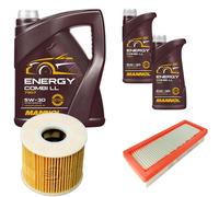 DENCKERMANN Controllo Set MANNOL Combi LL 5W-30 7L Per MINI Mini Cooper S