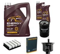 DENCKERMANN Controllo Set MANNOL Combi LL 5W-30 7L Per Mitsubishi Galant VI