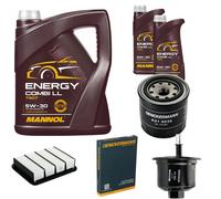 DENCKERMANN Controllo Set MANNOL Combi LL 5W-30 7L Per Mitsubishi Galant VI