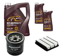 DENCKERMANN Controllo Set MANNOL Combi LL 5W-30 7L Per Mitsubishi Space