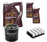 DENCKERMANN Controllo Set MANNOL Combi LL 5W-30 7L Per Mitsubishi Space