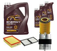 DENCKERMANN Controllo Set MANNOL Combi LL 5W-30 8L Per BMW 3er Compact 323