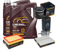 Denckermann Controllo Set mannol di Diesel Tdi 5W-30 10L per Nissan NP300