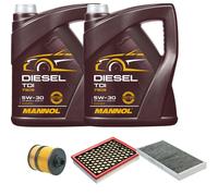 DENCKERMANN Controllo Set MANNOL Diesel 5W-30 10L Per Opel Vectra C Caravan