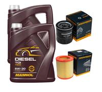 DENCKERMANN Controllo Set MANNOL Diesel 5W-30 10L Per Peugeot Boxer Kasten