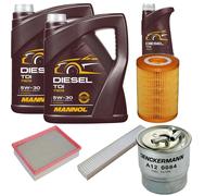 DENCKERMANN Controllo Set MANNOL Diesel 5W-30 11L Per Jeep Grand Cherokee III