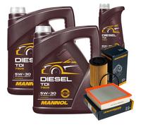 DENCKERMANN Controllo Set MANNOL Diesel 5W-30 11L Per Jeep Grand Cherokee IV