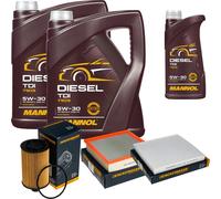 DENCKERMANN Controllo Set MANNOL Diesel 5W-30 11L Per Jeep Grand Cherokee IV