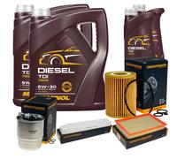 DENCKERMANN Controllo Set MANNOL Diesel 5W-30 12L Per Jeep Grand Cherokee III