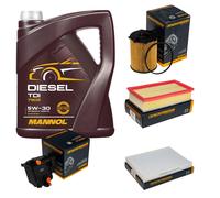 DENCKERMANN Controllo Set MANNOL Diesel 5W-30 5L Per Citroën C5 III Break 1.6