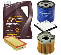 DENCKERMANN Controllo Set MANNOL Diesel 5W-30 5L Per Citroën Xantia Break 2.0