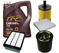 Denckermann Controllo Set mannol Diesel 5W-30 5L per Mitsubishi Outlander