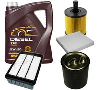 DENCKERMANN Controllo Set MANNOL Diesel 5W-30 5L Per Mitsubishi Outlander II