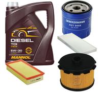 DENCKERMANN Controllo Set MANNOL Diesel 5W-30 5L Per Peugeot Expert Kasten