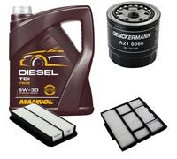 DENCKERMANN Controllo Set MANNOL Diesel 5W-30 5L Per Toyota Corolla Station