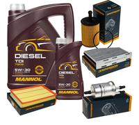 DENCKERMANN Controllo Set MANNOL Diesel 5W-30 6L Per Audi TT 3.2 V6 Quattro