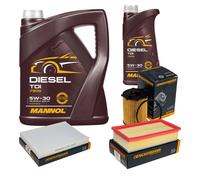 DENCKERMANN Controllo Set MANNOL Diesel 5W-30 6L Per Citroën C5 III Break 1.6