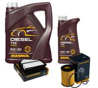 DENCKERMANN Controllo Set MANNOL Diesel 5W-30 6L Per Honda CR-V III 2.2I-DTEC