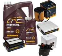 DENCKERMANN Controllo Set MANNOL Diesel 5W-30 6L Per Mitsubishi Outlander II