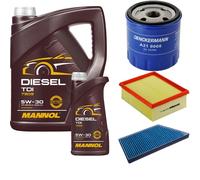 DENCKERMANN Controllo Set MANNOL Diesel 5W-30 6L Per Peugeot 206 Schrägheck