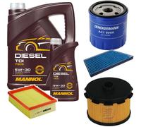 DENCKERMANN Controllo Set MANNOL Diesel 5W-30 6L Per Peugeot 206 Schrägheck