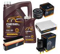 DENCKERMANN Controllo Set MANNOL Diesel 5W-30 6L Per Renault Kangoo Express