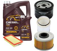 DENCKERMANN Controllo Set MANNOL Diesel 5W-30 6L Per Renault Kangoo Express D