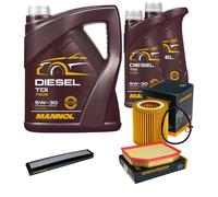 DENCKERMANN Controllo Set MANNOL Diesel 5W-30 7L Per BMW X3 2.5 Si xDrive25i
