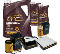 DENCKERMANN Controllo Set MANNOL Diesel 5W-30 7L Per Honda CR-V III 2.2i-DTEC