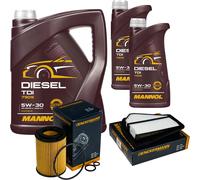 DENCKERMANN Controllo Set MANNOL Diesel 5W-30 7L Per Honda CR-V III 2.2i-DTEC