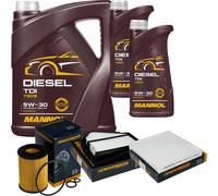 DENCKERMANN Controllo Set MANNOL Diesel 5W-30 7L Per Honda CR-V III 2.2i-DTEC