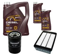 DENCKERMANN Controllo Set MANNOL Diesel 5W-30 7L Per Mitsubishi Outlander II