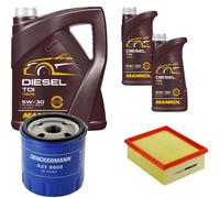 DENCKERMANN Controllo Set MANNOL Diesel 5W-30 7L Per Peugeot 206 Schrägheck
