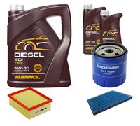 DENCKERMANN Controllo Set MANNOL Diesel 5W-30 7L Per Peugeot 206 Schrägheck