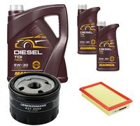 DENCKERMANN Controllo Set MANNOL Diesel 5W-30 7L Per Renault Kangoo Express D