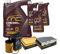 DENCKERMANN Controllo Set MANNOL Diesel 5W-30 8L Per Audi TT 3.2 V6 Quattro