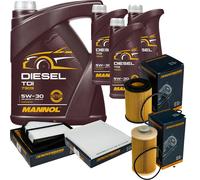 DENCKERMANN Controllo Set MANNOL Diesel 5W-30 8L Per Honda CR-V III 2.2i-DTEC