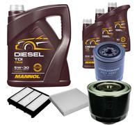 DENCKERMANN Controllo Set MANNOL Diesel 5W-30 8L Per Mitsubishi L 200/Triton