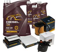 DENCKERMANN Controllo Set MANNOL Diesel 5W-30 8L Per Mitsubishi Outlander II