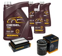 DENCKERMANN Controllo Set MANNOL Diesel 5W-30 8L Per Mitsubishi Outlander III