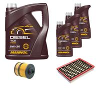 DENCKERMANN Controllo Set MANNOL Diesel 5W-30 8L Per Opel Vectra C Caravan