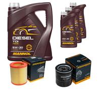 DENCKERMANN Controllo Set MANNOL Diesel 5W-30 8L Per Peugeot Boxer Kasten 2.5