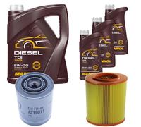 DENCKERMANN Controllo Set MANNOL Diesel 5W-30 8L Per Peugeot Boxer Kasten 2.8