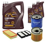 DENCKERMANN Controllo Set MANNOL Diesel 5W-30 8L Per Peugeot Expert Kasten