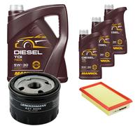 DENCKERMANN Controllo Set MANNOL Diesel 5W-30 8L Per Renault Kangoo Express D
