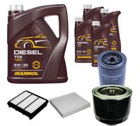 DENCKERMANN Controllo Set MANNOL Diesel 5W-30 9L Per Mitsubishi L 200/Triton